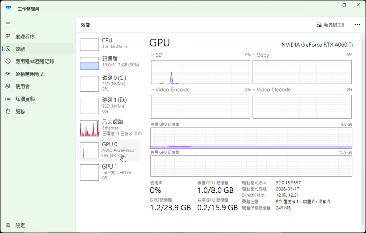 桌機 i5-13600K/32G/RTX4060Ti