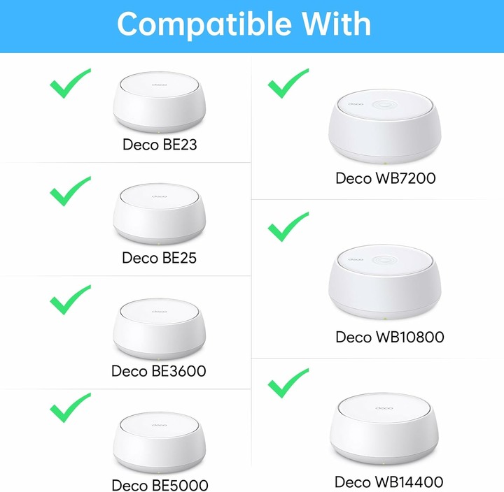 XLTTYWL Deco 壁掛套件 Deco BE23/BE25/BE3600/BE5000 路由器安裝支架