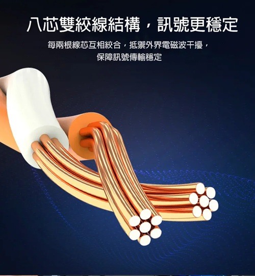 全新 CableCreation 八類網路線 40Gbps 八芯雙絞 CAT8 RJ45 10公尺 10米 10M (CL0322)