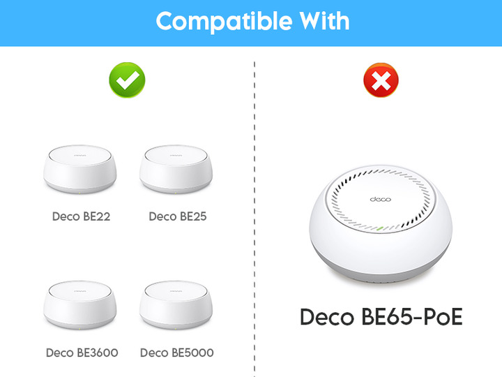 XLTTYWL Deco 壁掛套件 Deco BE23/BE25/BE3600/BE5000 路由器安裝支架
