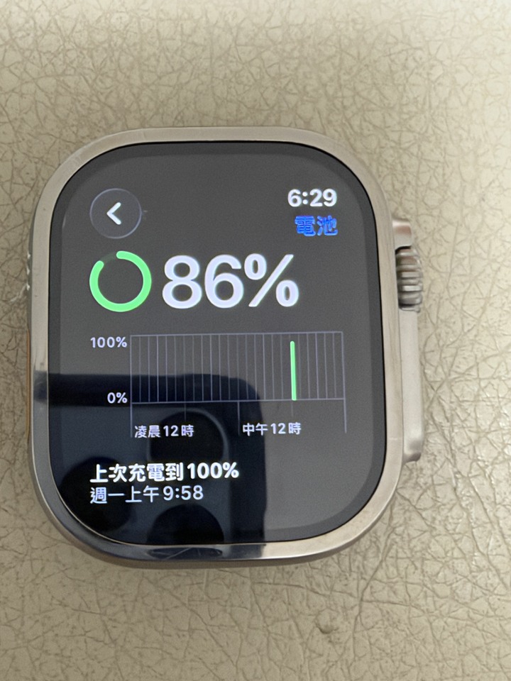 Apple Watch Ultra2 附原廠盒