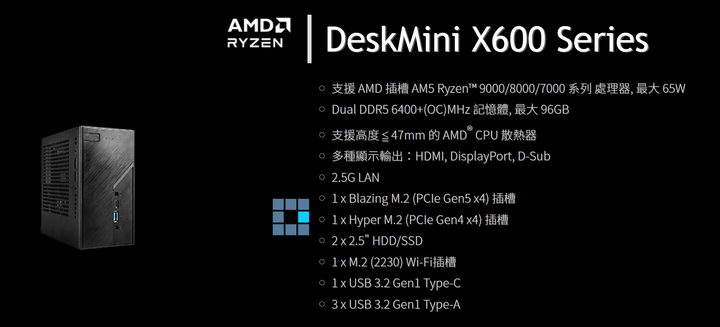 華擎deskmini X600準系統+R5 8500G ES