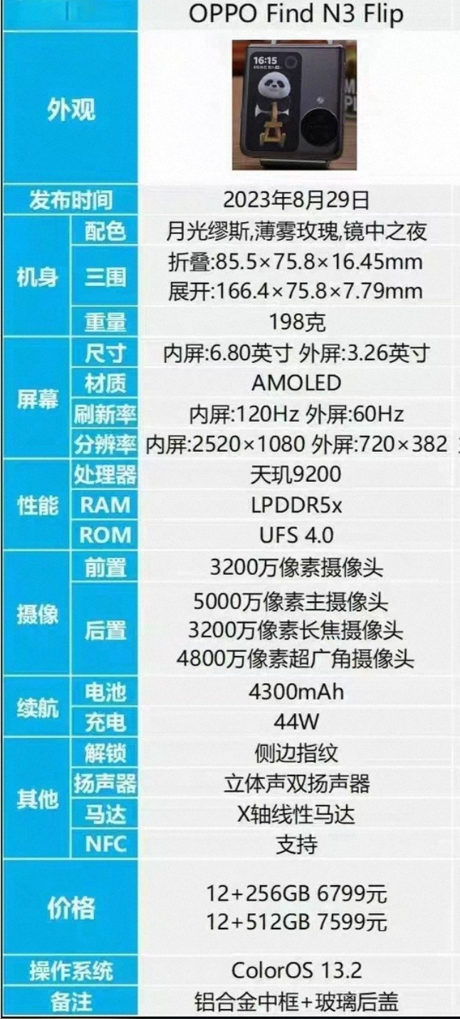 OPPO Find N3 Flip 5G小摺疊機雙卡9.9成新12G+256G