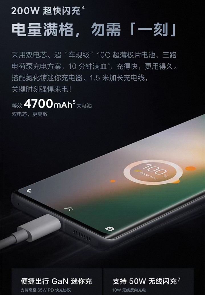 ViVo iQOO 11 Pro 16G+512G曲面屏幕6.78吋9.9成新，遊戲競技手機
