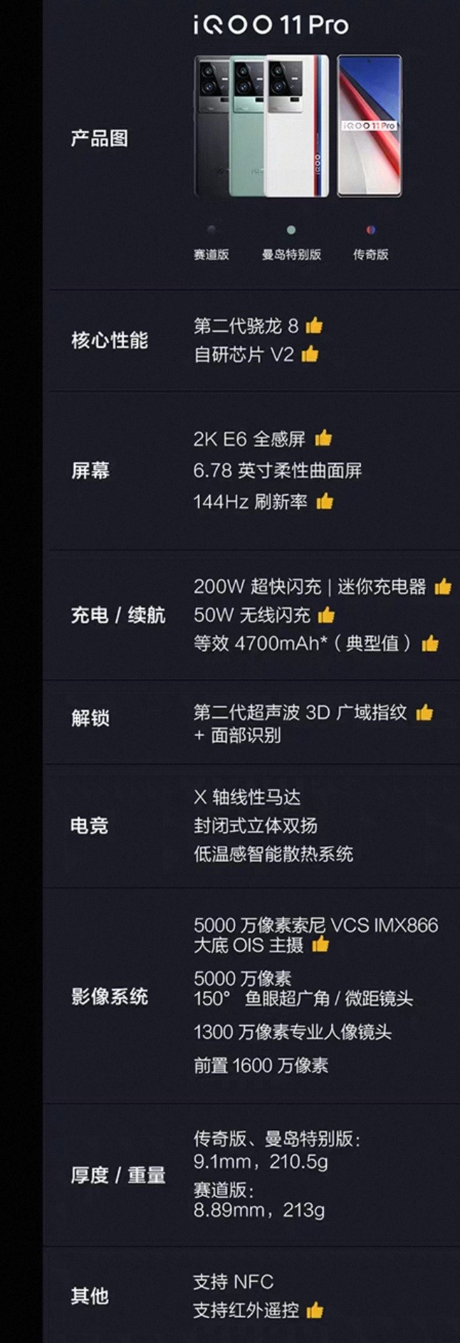ViVo iQOO 11 Pro 16G+512G曲面屏幕6.78吋9.9成新，遊戲競技手機