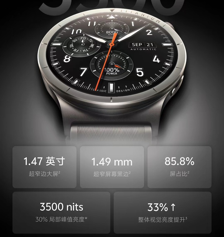 Vivo Watch 6智慧手錶，最新藍寶石防刮鏡面，錶體輕薄，有百種錶盤可更換，全新未拆封便宜賣