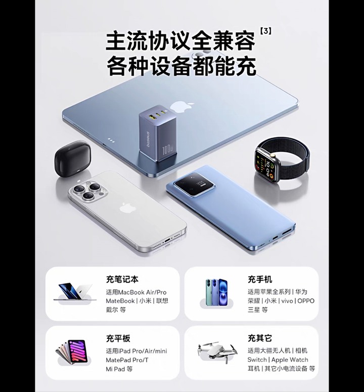 倍思100W氮化鎵三口充電組