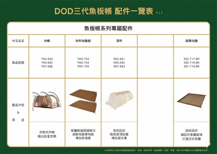 二手日本DOD黑兔M三代魚板隧道帳大全配（含內帳、頂布、客廳帳地布、地布地墊、胡蘿蔔營釘、廚房紙巾袋）南高屏面交，1元起標尋有緣人