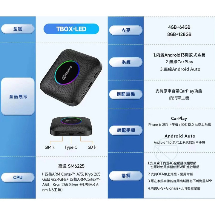 225 Carlinkit Carplay轉安卓 Tbox 安卓盒子 車機轉安卓系統 高通處理器