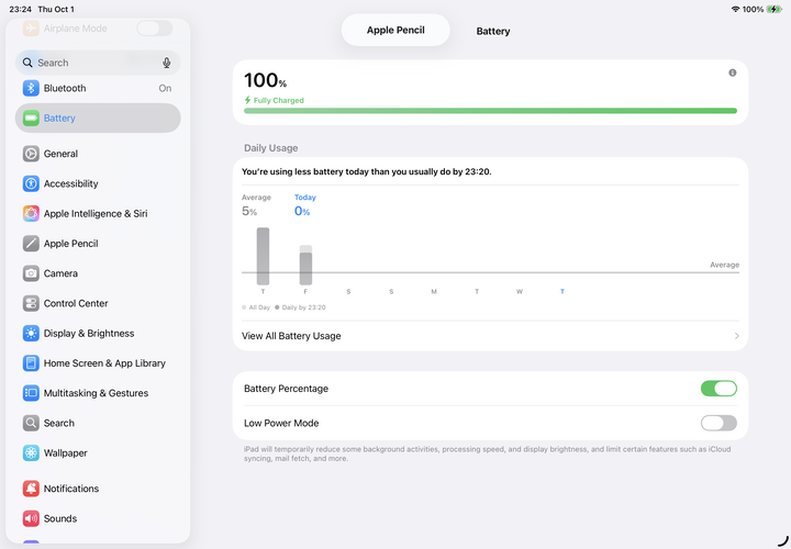 iPad Air 5 64GB 藍色 + Apple Pencil 2
