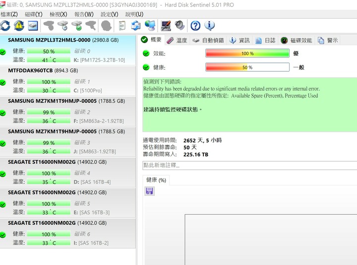 Samsung PM1725 3.2TB NVME HHHL
