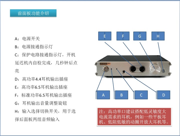 LA6純甲類耳擴(110V)