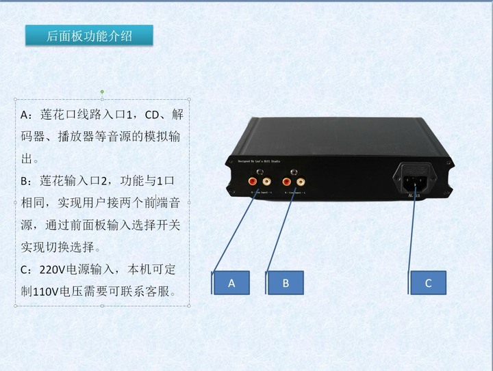 LA6純甲類耳擴(110V)