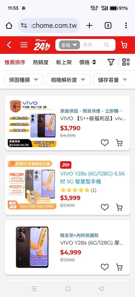 VIVO Y28S