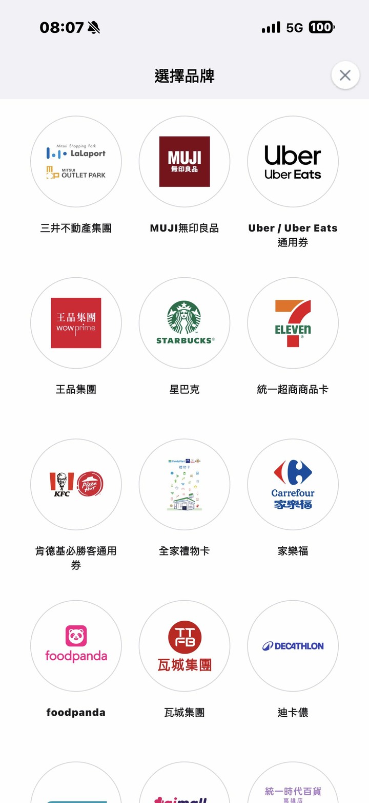 Edenred 宜睿電子禮券