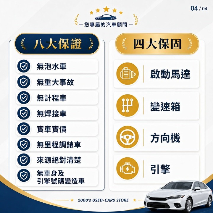 2023 Volkswagen Golf 1.0