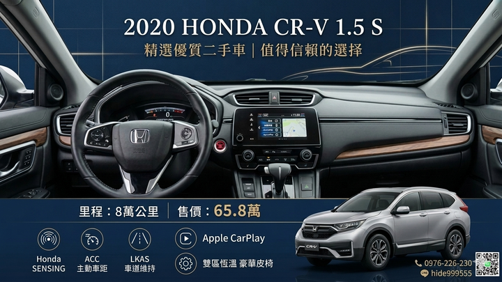 Honda CR-V 1.5 S