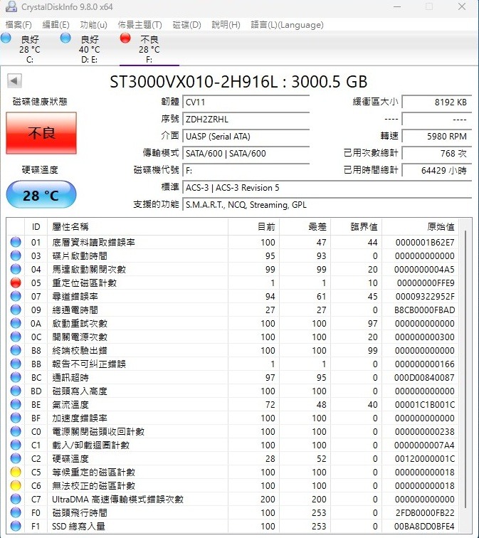 ※故障品※ Seagate 希捷 SkyHawk 3TB