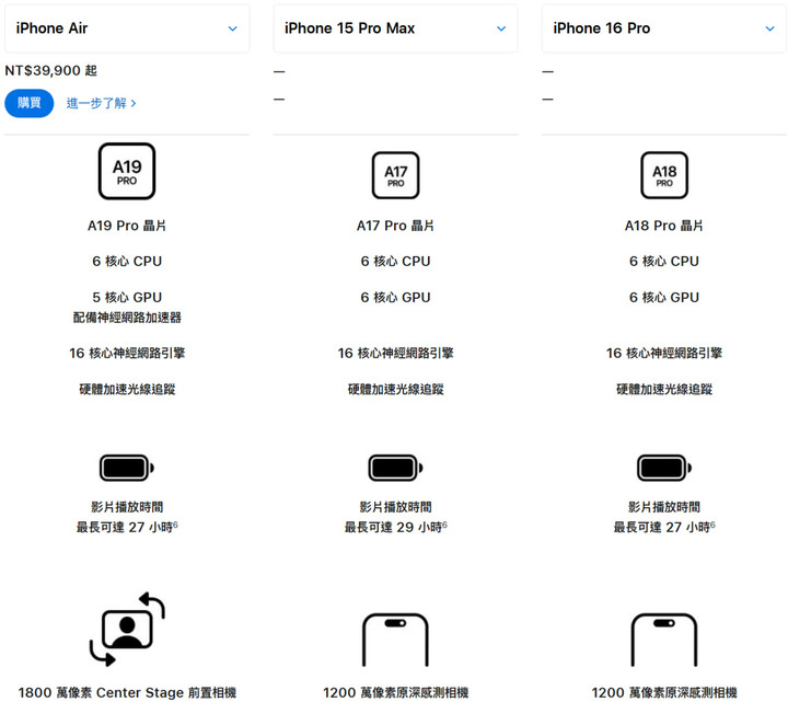 Iphone Air 256GB 藍色