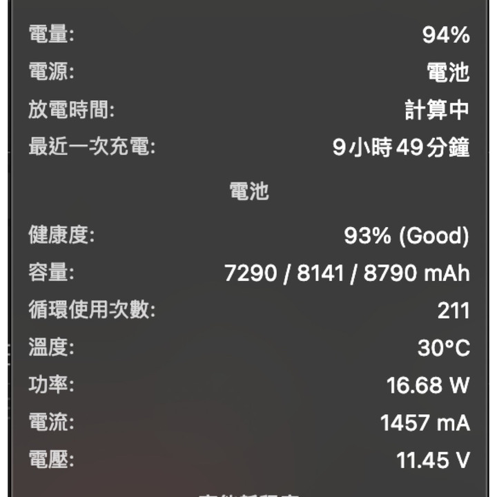 Macbook pro 16吋 intel i9 64GB記憶體 1T硬碟 8GBVRAM a2141