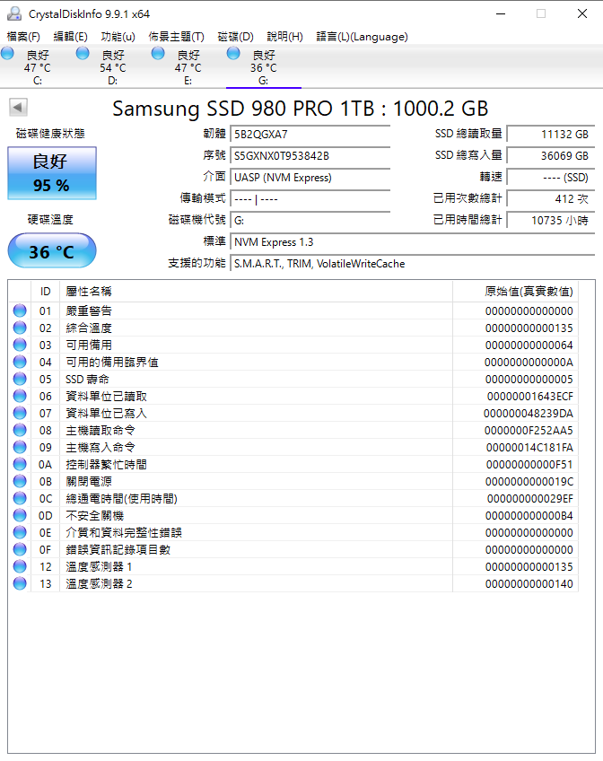 Samsung 980 PRO NVMe M.2 固態硬碟(健康度100%)