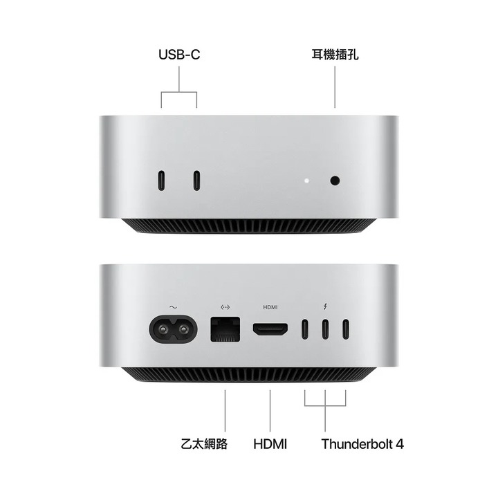 Mac mini M4 16GB+256GB