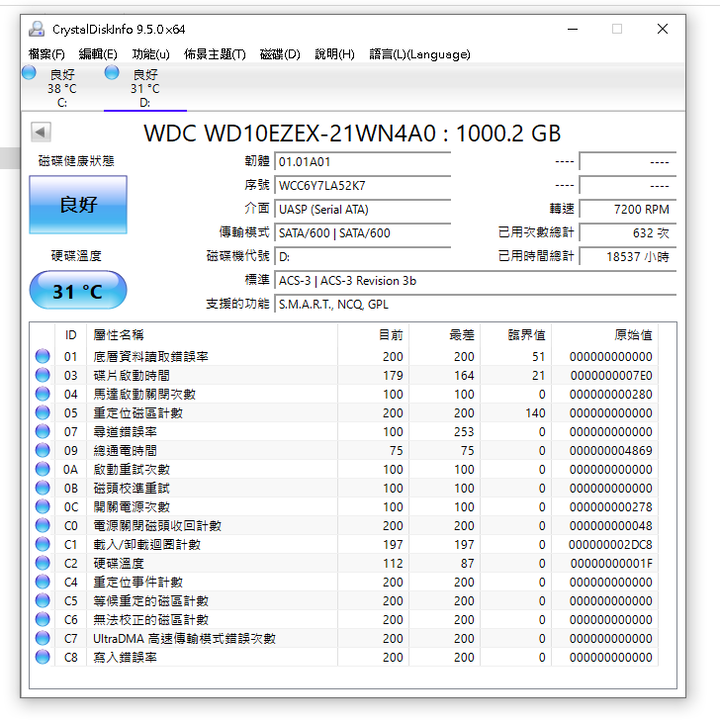 售 WD HDD 1T 單顆售600