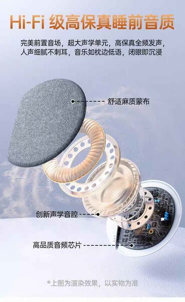 售 枕邊音響 可定時 睡前藍牙音箱 幫助睡眠 藍牙喇叭 偏平款 可放入枕頭下 不吵耳邊人