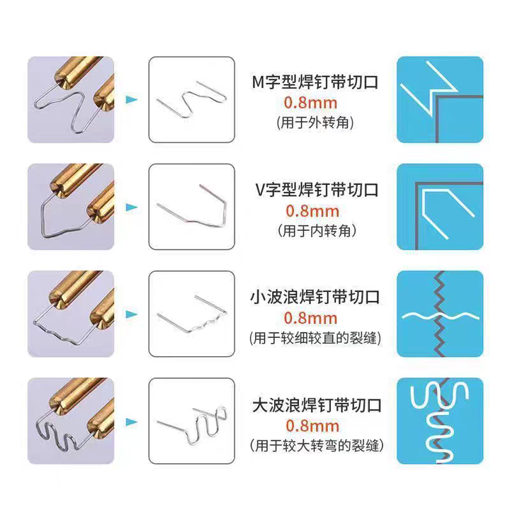 售 塑膠修護工具組 汽車保險桿 機車塑膠片 修護工具 附熱熔釘