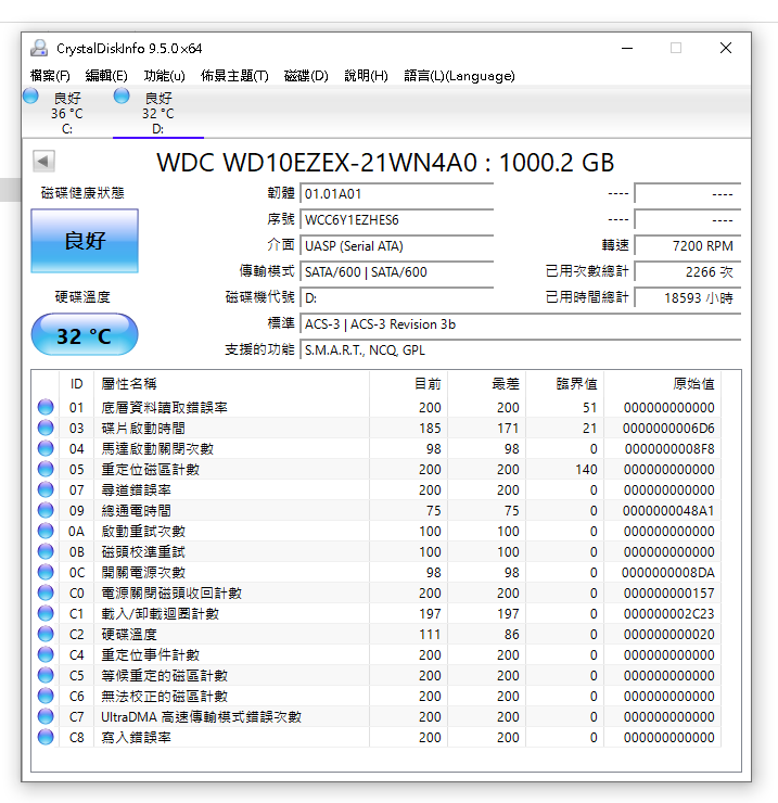 售 WD HDD 1T 單顆售600